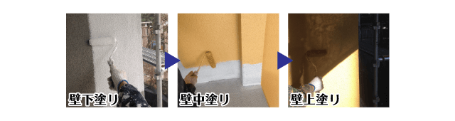 塗装工程画像２