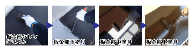塗装工程画像３