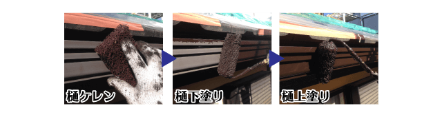 塗装工程画像４
